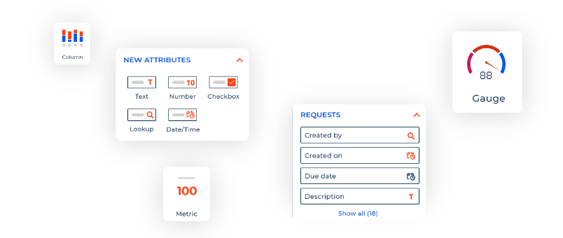 Visual app design tools No code