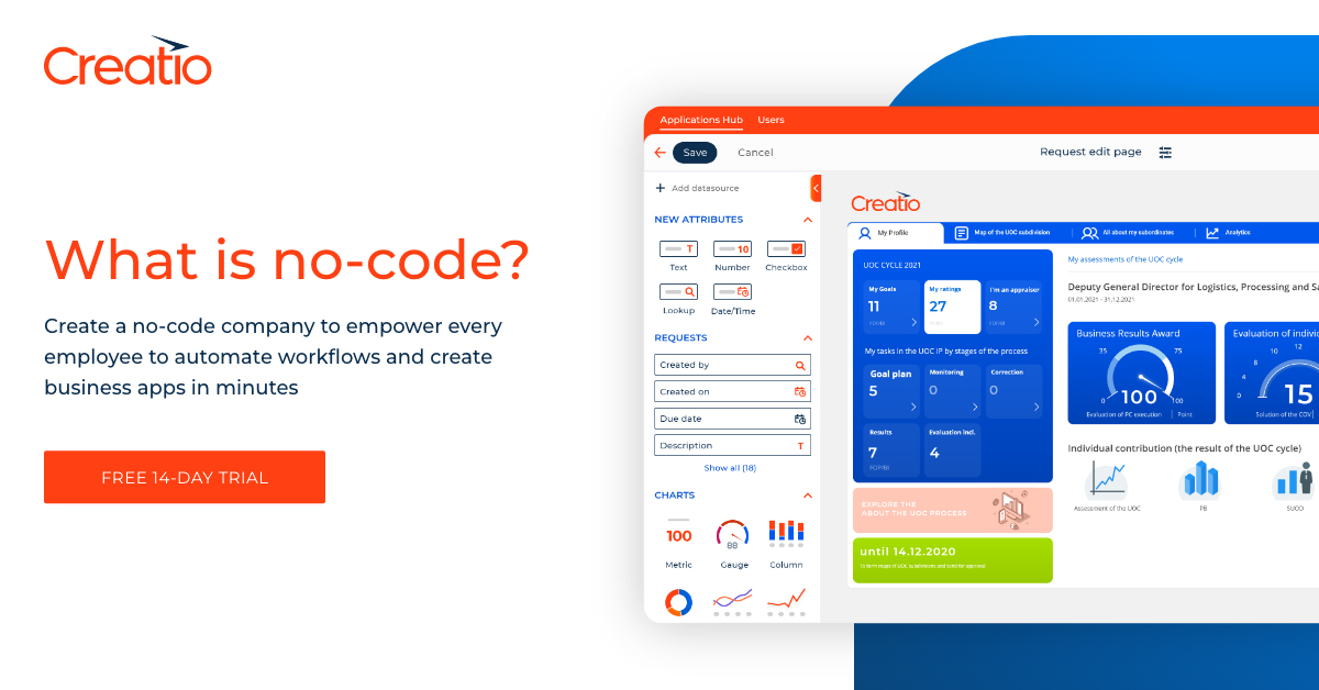 What is No-code? A Full Guide to No-code Development | Creatio