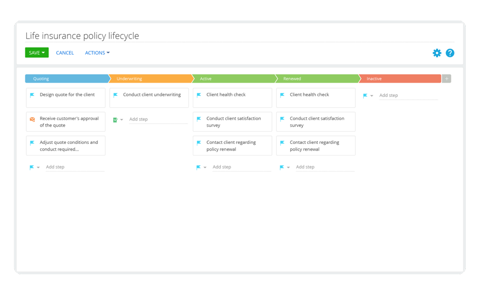 A rule-free workflow for the automated generation of databases