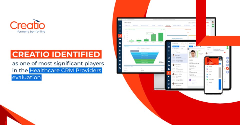 Healthcare CRM Providers Evaluation by Independent Research Firm