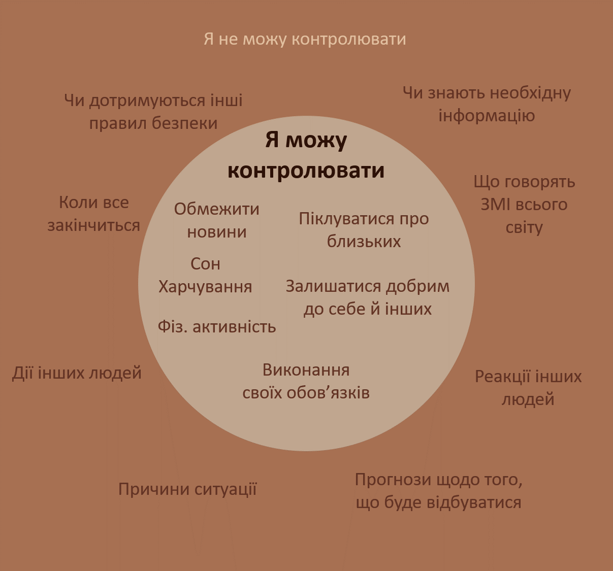 illustration ukr